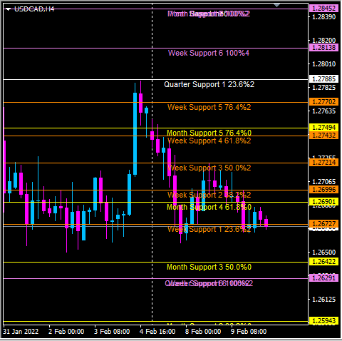 Click to Enlarge

Name: usdcad.png
Size: 29 KB
