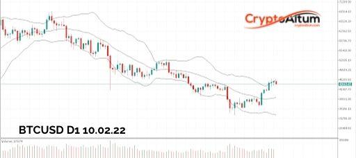 Click to Enlarge

Name: BTC-Could-Reach-$50k.jpg
Size: 20 KB