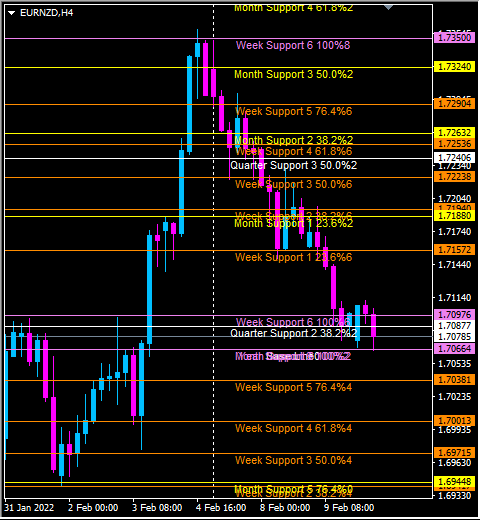 Click to Enlarge

Name: eurnzd.png
Size: 36 KB