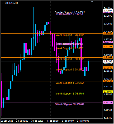 Click to Enlarge

Name: gbpcad.png
Size: 28 KB