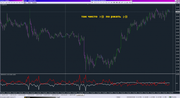 Click to Enlarge

Name: FERTEX RSI vs CCI_05-08-2019.png
Size: 52 KB