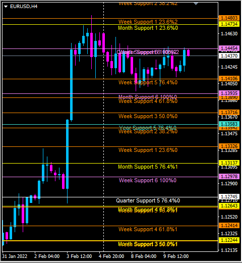 Click to Enlarge

Name: eurusd.png
Size: 34 KB