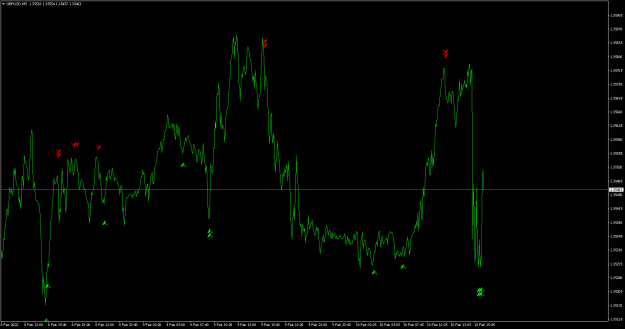 Click to Enlarge

Name: revscalper.png
Size: 21 KB