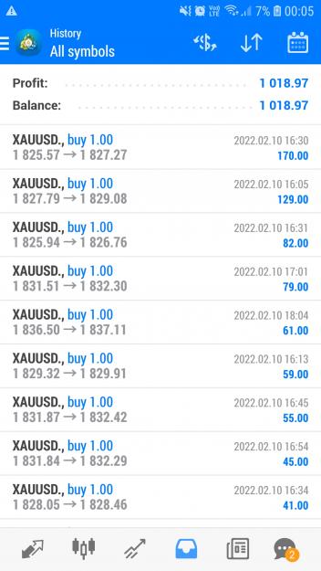 Click to Enlarge

Name: Screenshot_20220211-000528_MetaTrader 4.jpg
Size: 464 KB