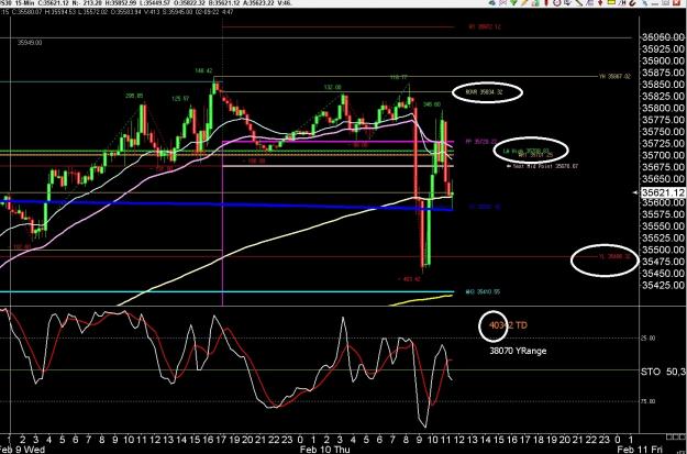 Click to Enlarge

Name: 6 gbp weekly.jpg
Size: 351 KB