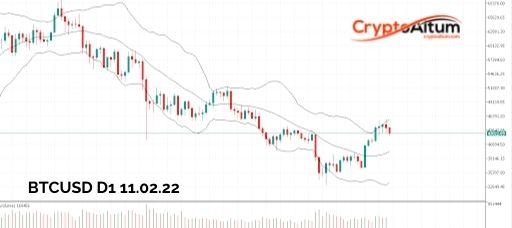 Click to Enlarge

Name: BTC-Bulls-Eyeing-$50k.jpg
Size: 20 KB