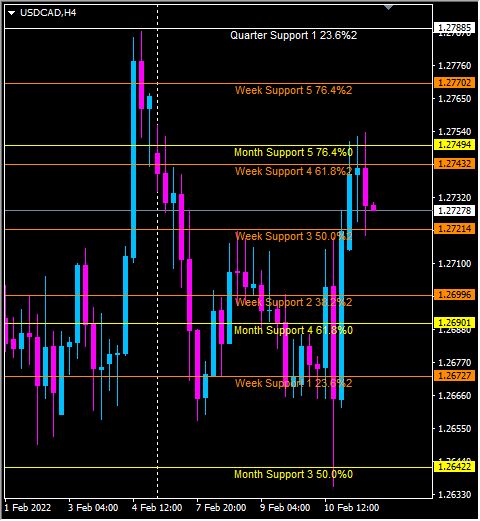 Click to Enlarge

Name: usdcad.png
Size: 22 KB