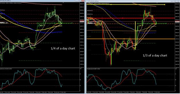Click to Enlarge

Name: 6 gold 1.jpg
Size: 471 KB