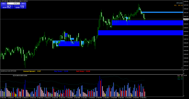 Click to Enlarge

Name: BTCUSDM1.png
Size: 39 KB
