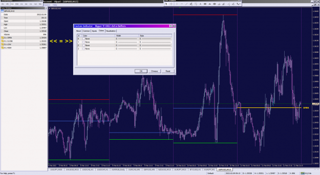 Click to Enlarge

Name: Bigger TF OHLC dvl w Buffers_13-02-2022.png
Size: 84 KB