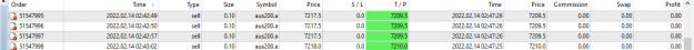 Click to Enlarge

Name: Scalp trades 14 2 22 B.png
Size: 14 KB