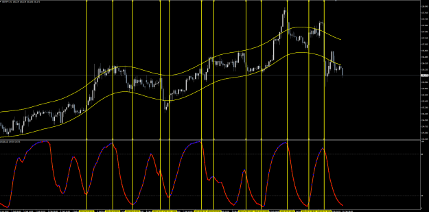 Click to Enlarge

Name: DSS-Bressert-Transitions.png
Size: 71 KB