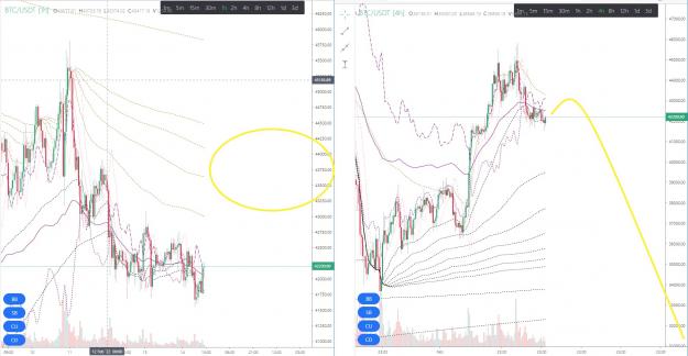 Click to Enlarge

Name: BTC-20220214.jpg
Size: 265 KB