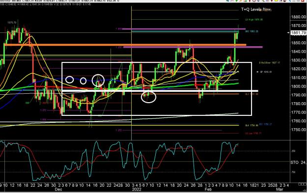 Click to Enlarge

Name: 6 gbp weekly.jpg
Size: 432 KB