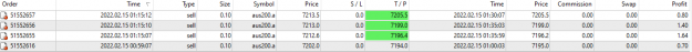 Click to Enlarge

Name: Scalp trades 15 2 22.png
Size: 13 KB