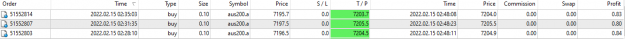 Click to Enlarge

Name: Scalp trades 15 2 22 b.png
Size: 11 KB