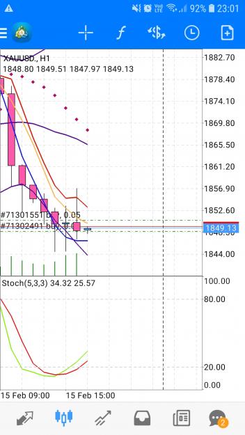 Click to Enlarge

Name: Screenshot_20220215-230149_MetaTrader 4.jpg
Size: 499 KB