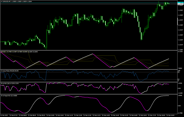 Click to Enlarge

Name: EURUSDM5-nrp ift.png
Size: 53 KB