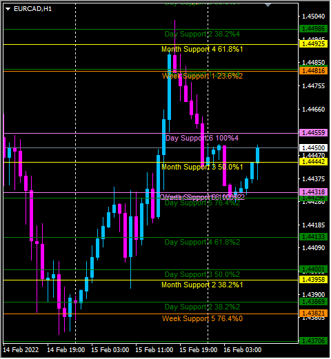 Click to Enlarge

Name: eurcad.png
Size: 27 KB