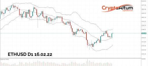 Click to Enlarge

Name: ETH-Bulls-Target-$3.5k.jpg
Size: 22 KB