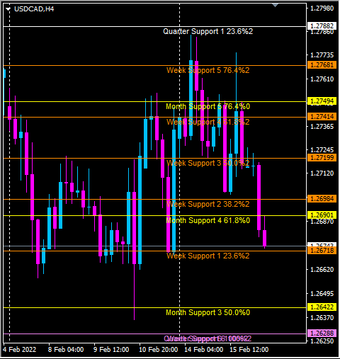 Click to Enlarge

Name: usdcad.png
Size: 25 KB