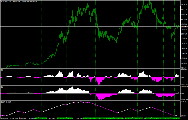 Click to Enlarge

Name: BTCUSDDaily-pa-st.png
Size: 41 KB