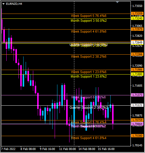 Click to Enlarge

Name: eurnzd.png
Size: 29 KB
