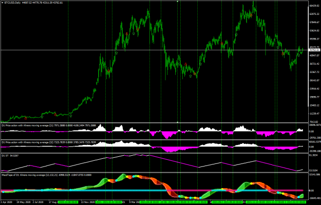Click to Enlarge

Name: BTCUSDDaily.png
Size: 69 KB