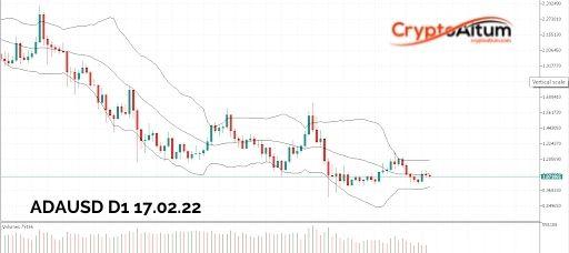 Click to Enlarge

Name: ADA-Capped-Below-$1.20.jpg
Size: 23 KB