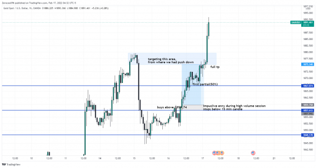 Click to Enlarge

Name: XAUUSD_2022-02-17_10-32-49.png
Size: 131 KB