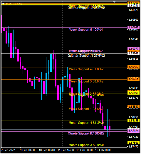 Click to Enlarge

Name: euraud.png
Size: 31 KB