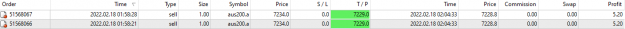 Click to Enlarge

Name: Scalp trades 18 2 22 b.png
Size: 8 KB