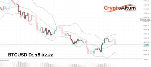 Click to Enlarge

Name: BTC-Ceiling-$45k.jpg
Size: 21 KB