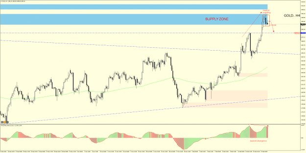 Click to Enlarge

Name: 1802 GOLD.H4.png
Size: 55 KB
