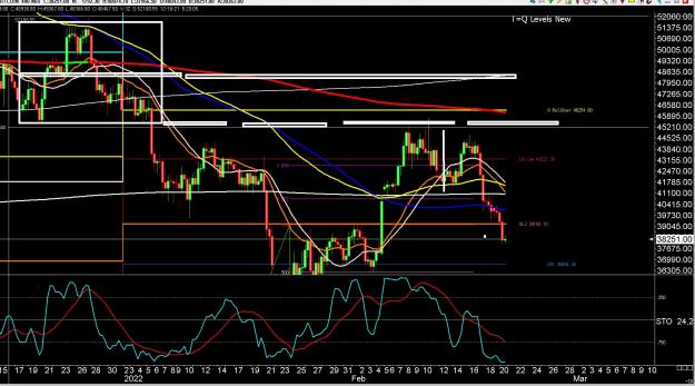 Click to Enlarge

Name: 6 gbp weekly.jpg
Size: 423 KB