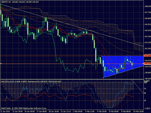 Click to Enlarge

Name: gbpjpy.gif
Size: 35 KB