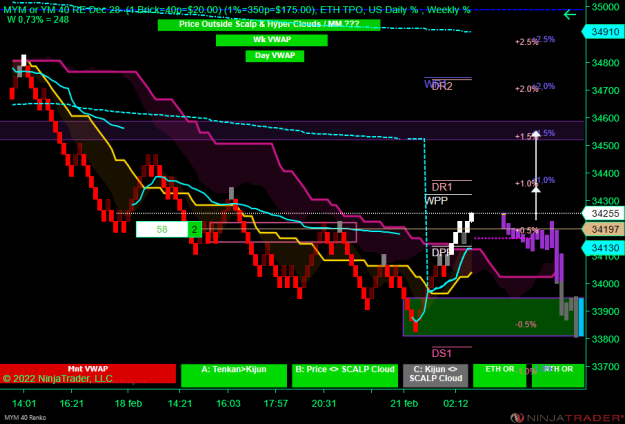Click to Enlarge

Name: DOW.png
Size: 78 KB