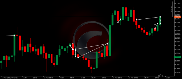 Click to Enlarge

Name: cad.png
Size: 73 KB