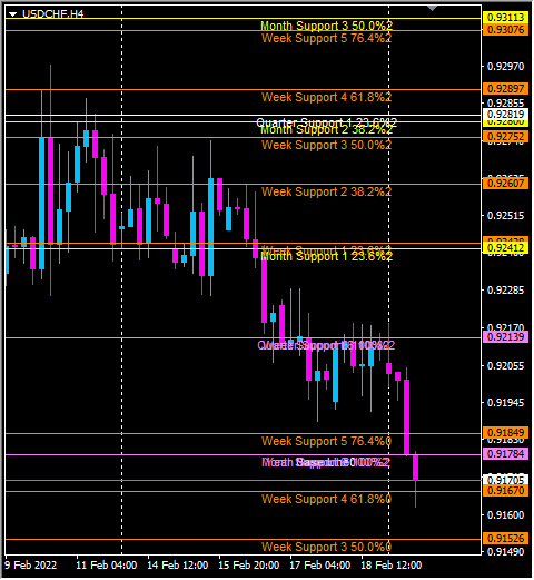 Click to Enlarge

Name: usdchf.png
Size: 31 KB