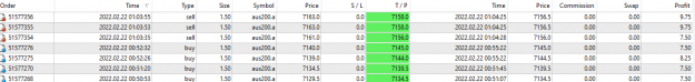 Click to Enlarge

Name: Scalp trades 22 2 22.png
Size: 22 KB