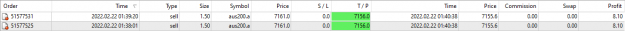 Click to Enlarge

Name: Scalp trades 22 2 22 b.png
Size: 8 KB