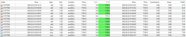 Click to Enlarge

Name: Completed trades 22 2 22.png
Size: 37 KB