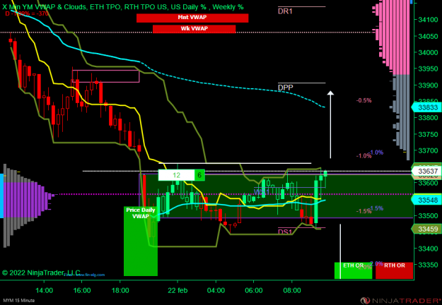 Click to Enlarge

Name: DOW.png
Size: 66 KB