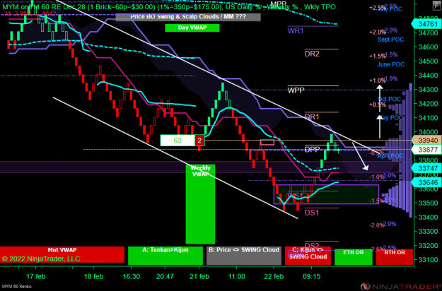 Click to Enlarge

Name: DOW.png
Size: 101 KB
