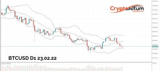 Click to Enlarge

Name: BTC-Boxed-Below-$40k.jpg
Size: 22 KB