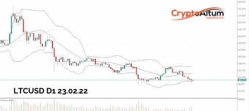 Click to Enlarge

Name: LTC-Retests- Multi-Week-Lows.jpg
Size: 21 KB