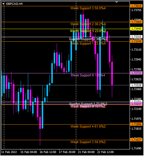 Click to Enlarge

Name: gbpcad.png
Size: 27 KB