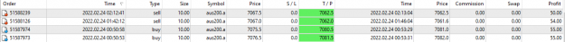 Click to Enlarge

Name: Scalp trades 24 2 22.png
Size: 14 KB