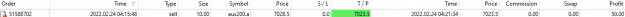 Click to Enlarge

Name: Scalp trades 24 2 22 b.png
Size: 5 KB
