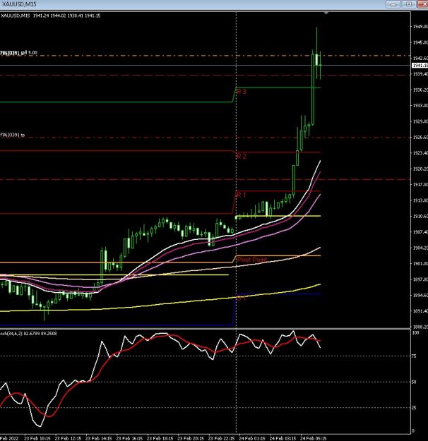 Click to Enlarge

Name: 6 gold 2.jpg
Size: 170 KB